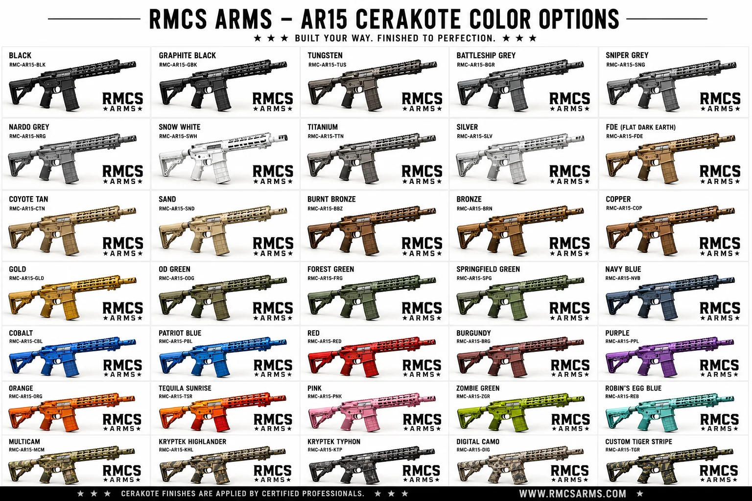 RMCS Arms AR-15 Cerakote color and finish options